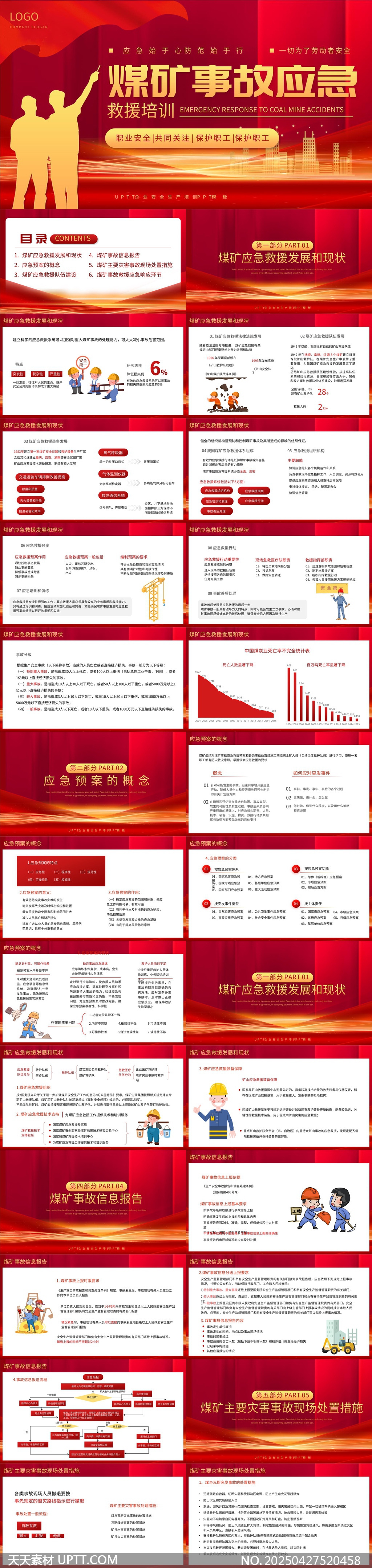 煤礦事故應(yīng)急救援培訓(xùn)職業(yè)安全保護(hù)職工PPT模板