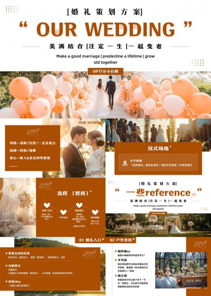 婚礼策划方案详细流程与布置参考PPT模板
