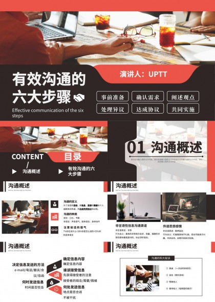 有效沟通的六大步骤培训课程内容PPT模板