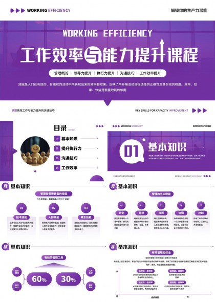 工作效率与能力提升课程培训PPT模板