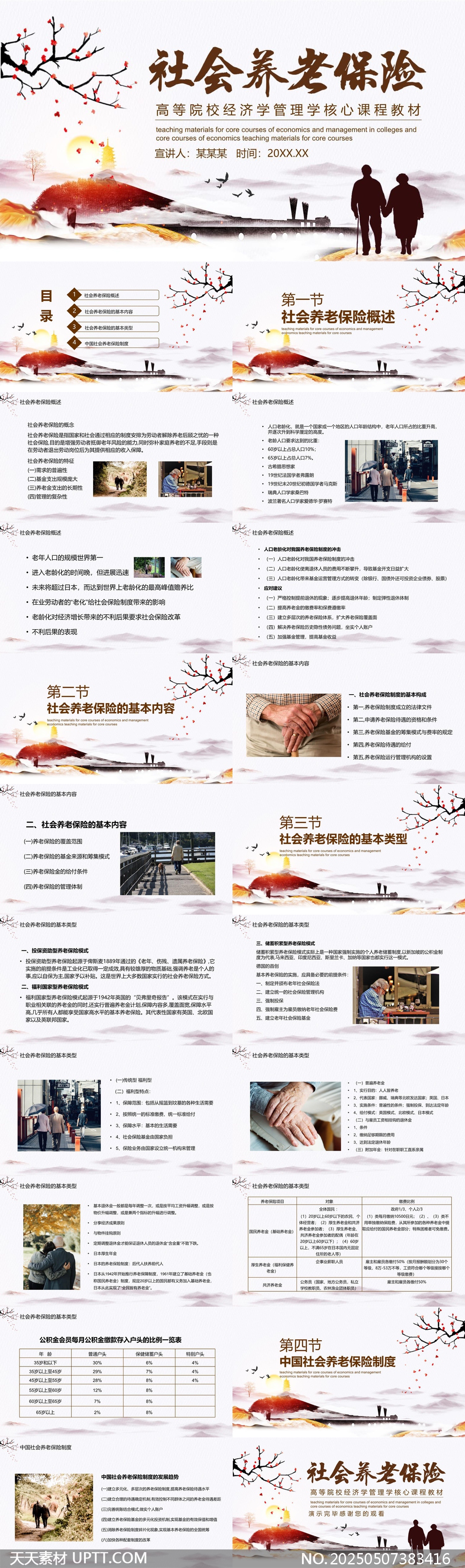 社會(huì)養(yǎng)老保險(xiǎn)概述與基本內(nèi)容PPT模板
