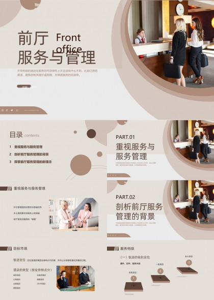 前厅服务与管理培训课件PPT模板