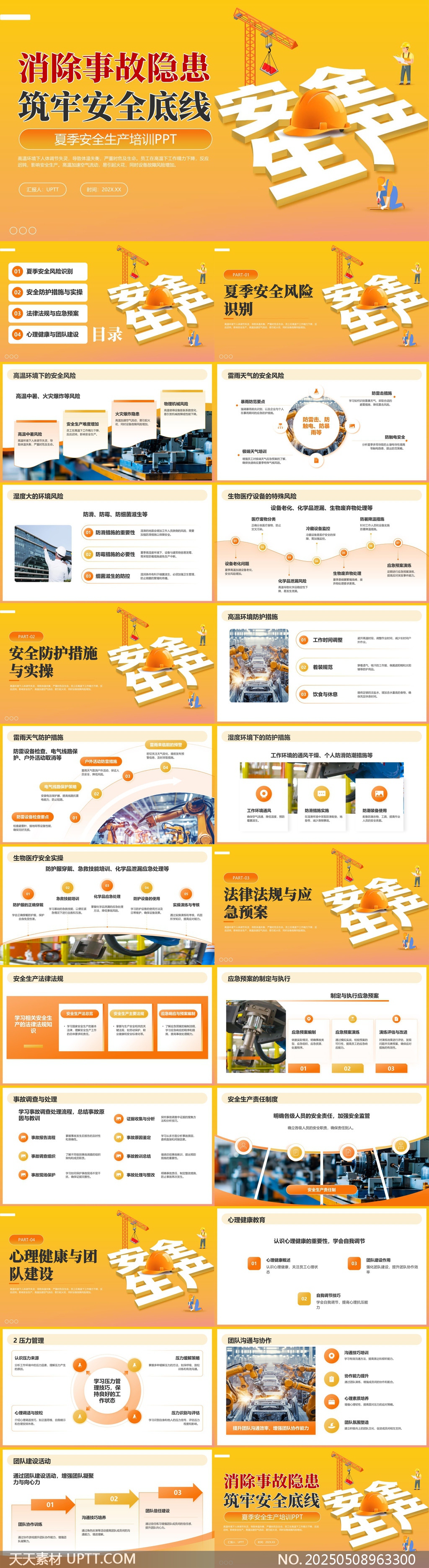 夏季安全生產(chǎn)培訓(xùn)內(nèi)容詳細(xì)講解PPT模板