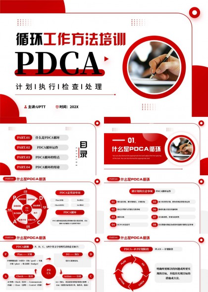 PDCA循環(huán)工作方法培訓(xùn)詳細(xì)講解PPT模板