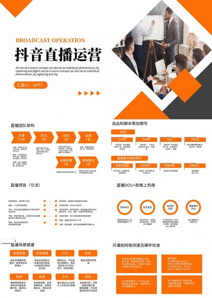 直播运营全流程攻略PPT模板