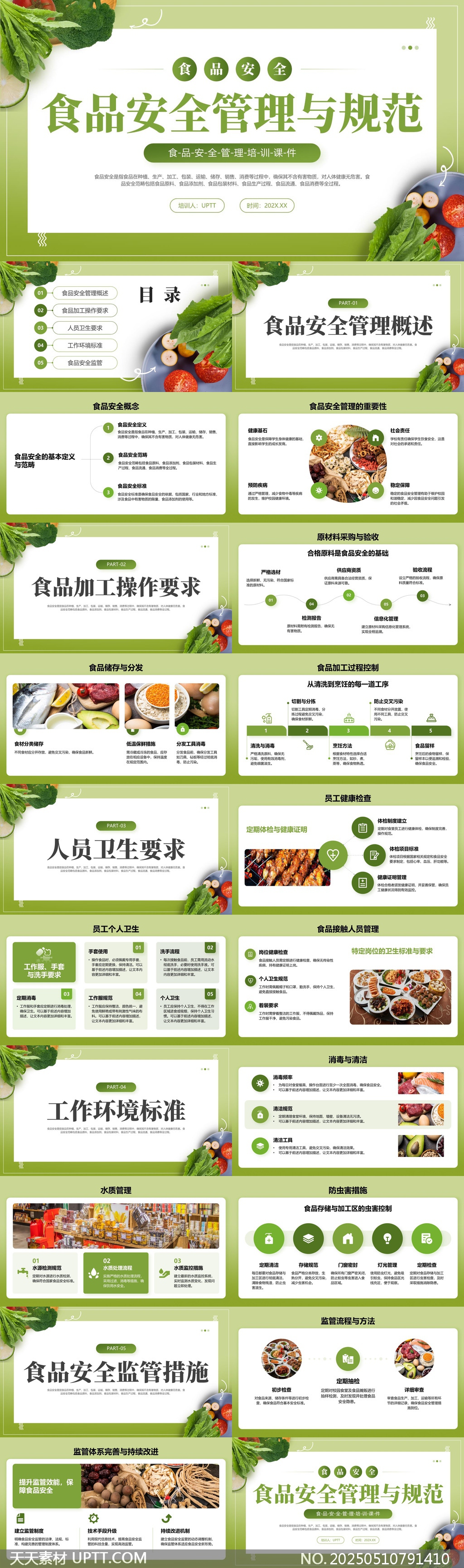 食品安全管理與規(guī)范培訓(xùn)課件PPT模板