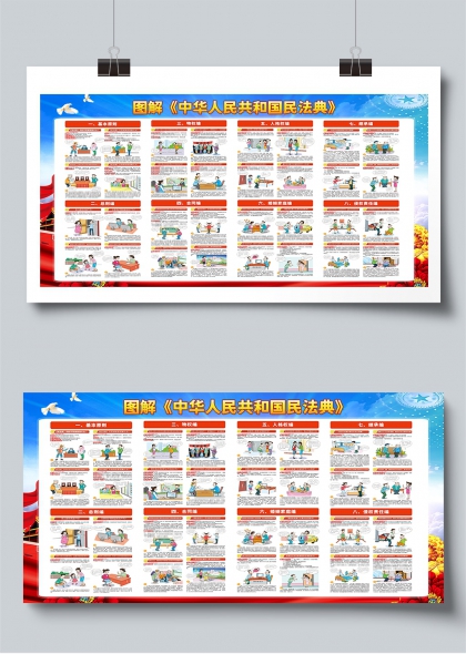 圖解中華人民共和國民法典普法教育展板