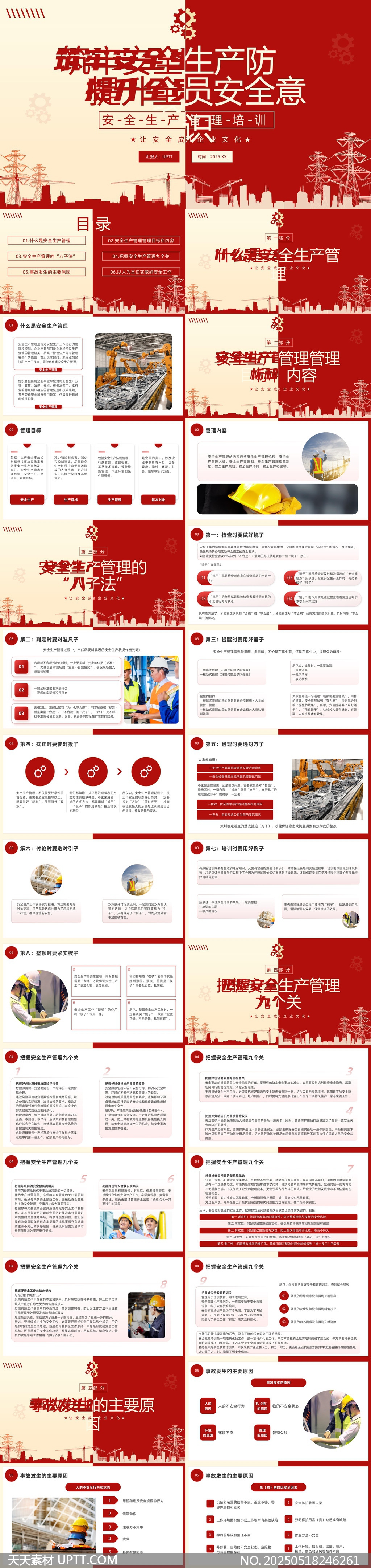 安全生產(chǎn)管理培訓(xùn)內(nèi)容詳解PPT模板
