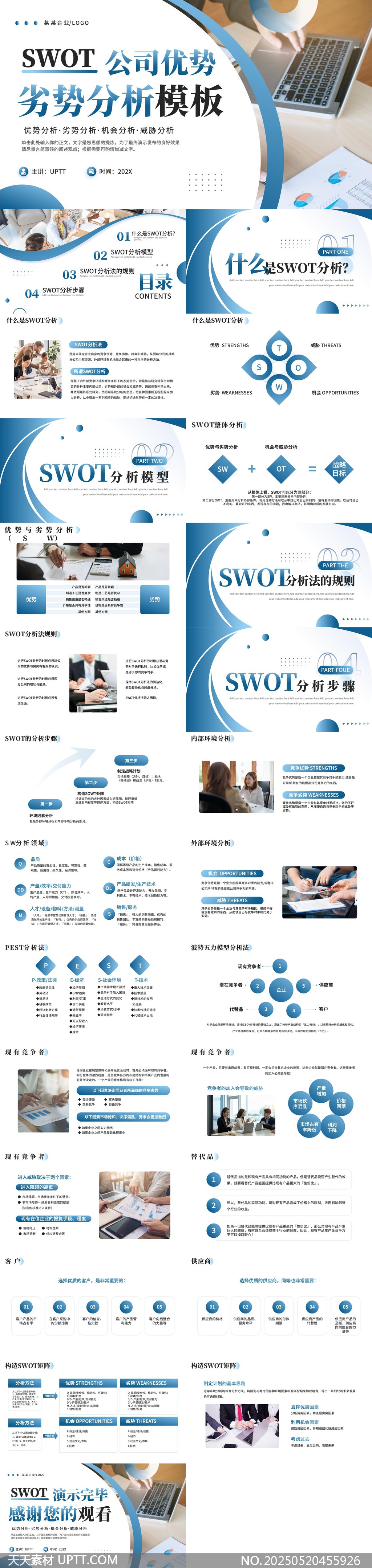 SWOT公司優(yōu)勢劣勢分析詳細(xì)教程PPT模板