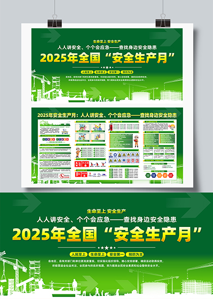 2025年全国安全生产月宣传栏展板