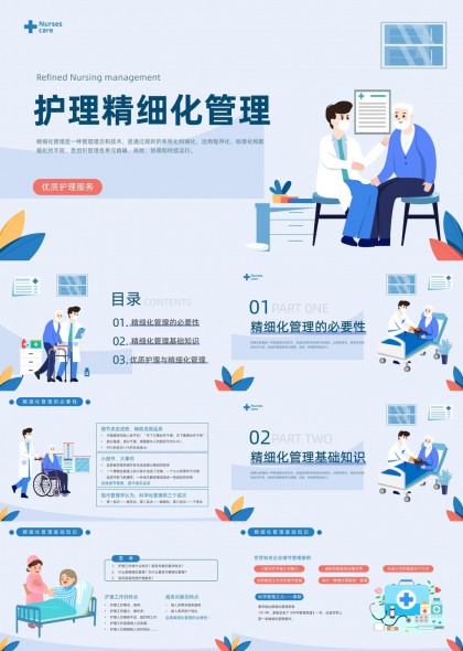 护理精细化管理与优质服务PPT模板