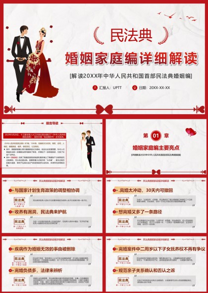 民法典婚姻家庭编详细解读PPT模板