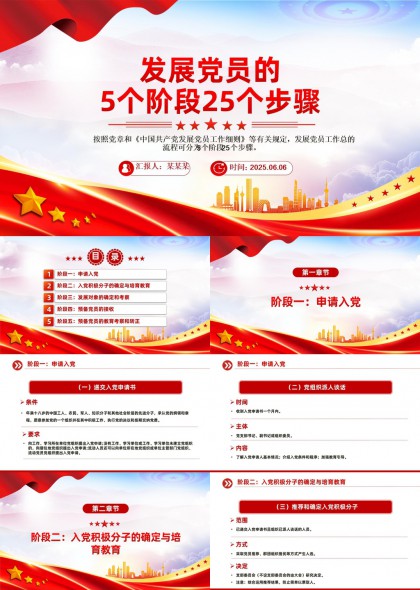 发展党员5个阶段25个步骤详细流程PPT模板