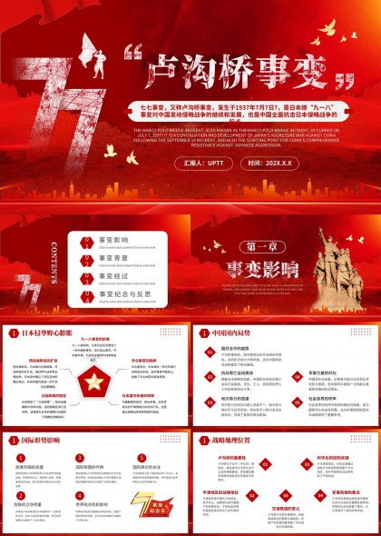 卢沟桥事变历史背景经过纪念反思PPT模板