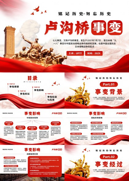 卢沟桥事变历史影响纪念与反思PPT模板