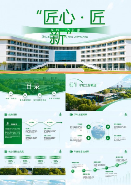 學校工作匯報年度總結與未來規劃PPT模板