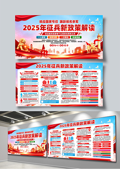 2025年征兵新政策解读宣传栏展板