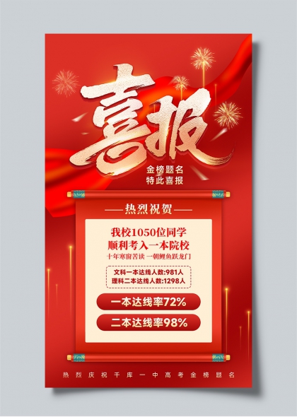高考喜报金榜题名庆祝海报