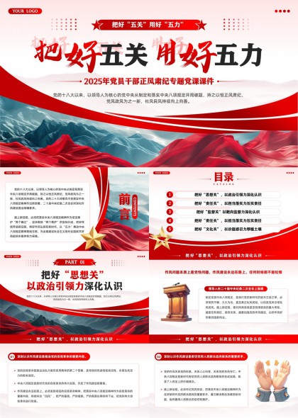 2025年党员干部正风肃纪党课内容五关五力深化认识PPT模板