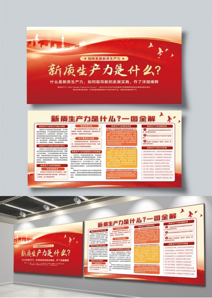 新质生产力一图全解党建宣传展板