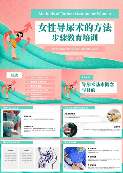 女性导尿术方法步骤教育培训医学课件PPT模板