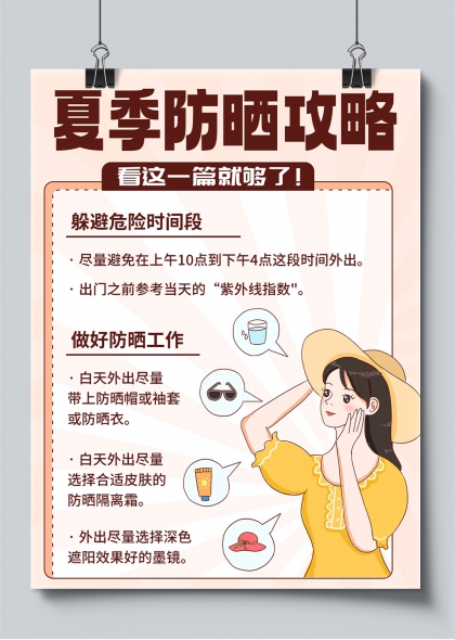 夏季防晒攻略全面指南小红书封面海报