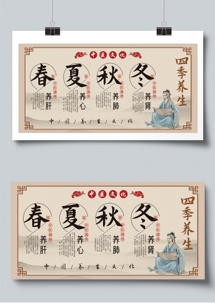 四季养生中医文化宣传展板