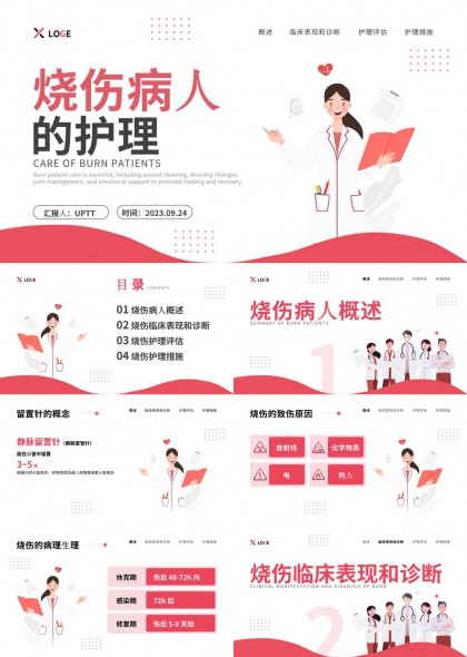 烧伤病人护理流程图解PPT模板