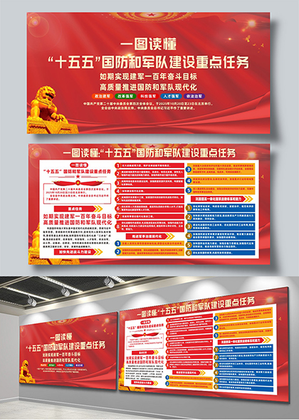 十五五国防军队建设重点任务解读宣传栏展板