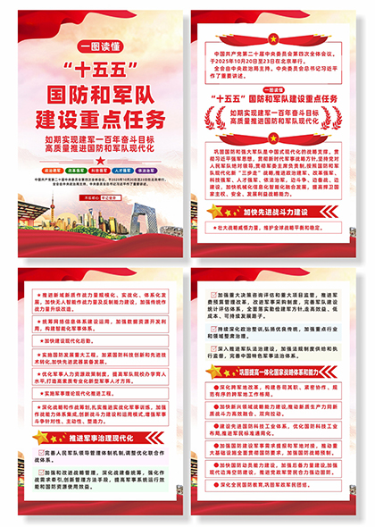 十五五国防军队建设重点任务解读系列海报