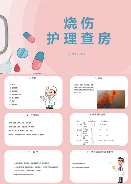烧伤护理查房医学PPT模板