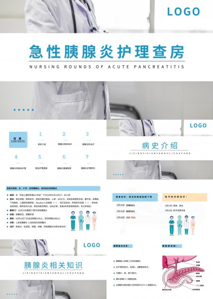 急性胰腺炎护理查房医学PPT模板