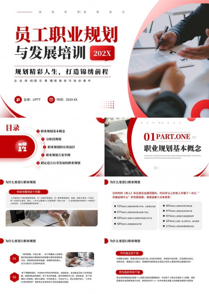 员工职业规划与发展培训PPT模板