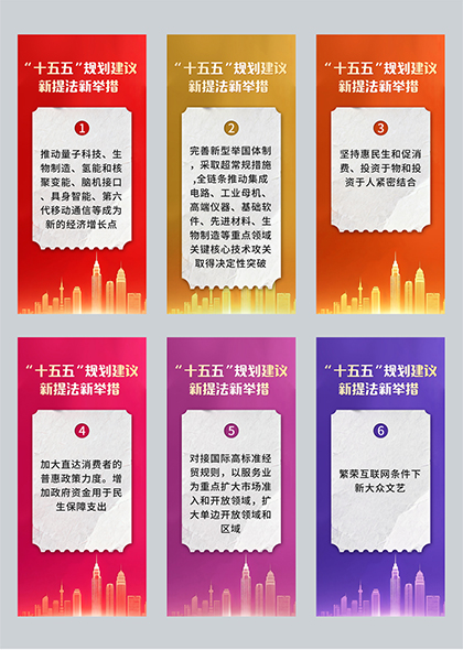 “十五五”规划新提法新举措系列海报PSD模板
