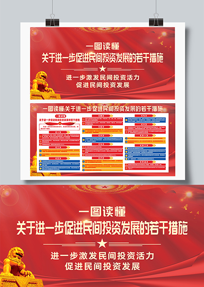 进一步促进民间投资发展的若干措施解读宣传展板
