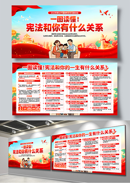 国家宪法日图解普法主题活动宣传栏展板
