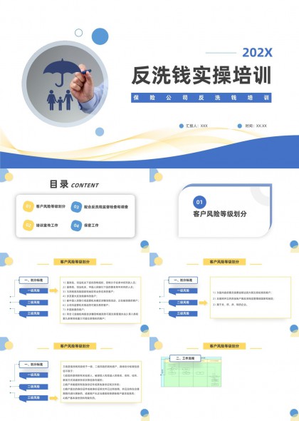 保险公司反洗钱实操培训PPT模板
