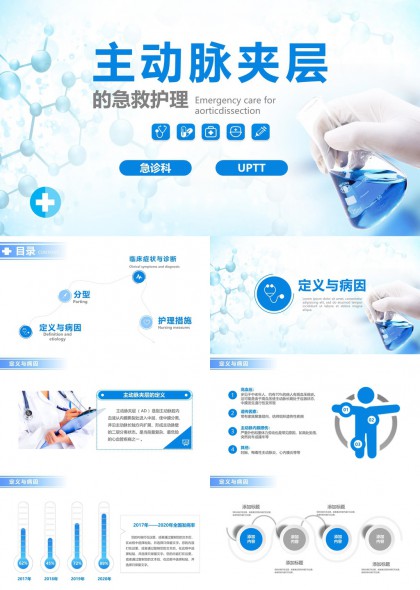 主动脉夹层急救护理临床诊疗与分型分析PPT模板