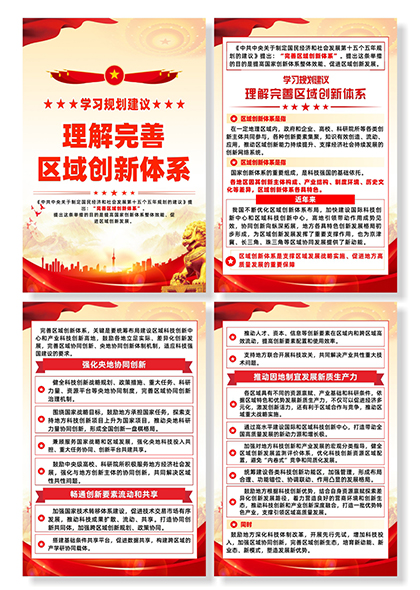 学习十五五规划理解完善区域创新体系宣传系列海报