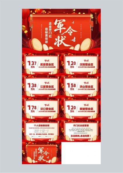 企业开门红军令状目标责任书PPT模板