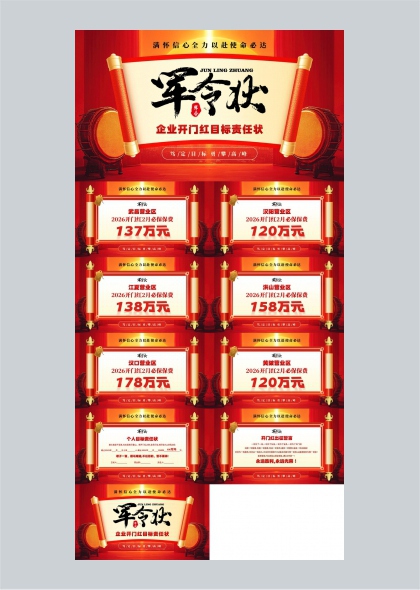 军令状风格企业开门红目标责任状PPT模板