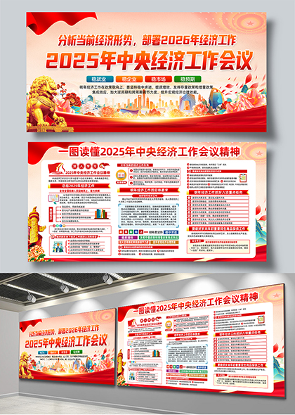 2025中央经济工作会议精神解读图示展板