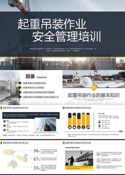 起重吊装作业安全管理培训PPT模板