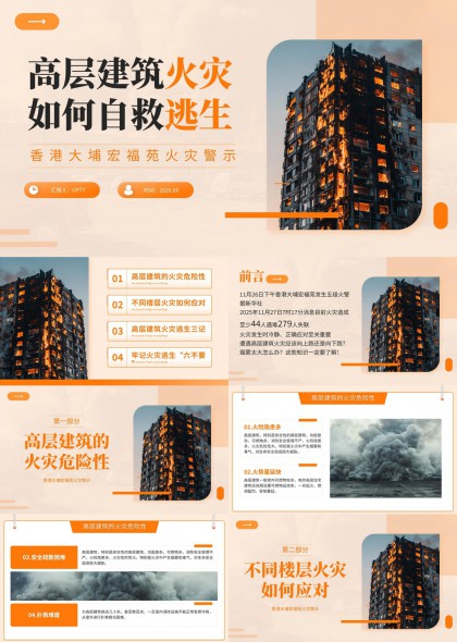 高层建筑火灾自救逃生指南PPT模板