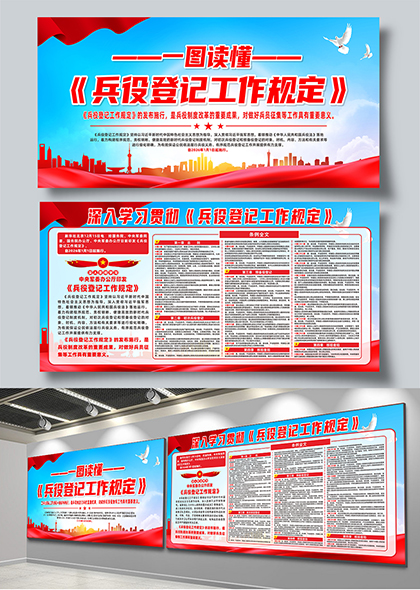 兵役登记工作规定图解宣传栏展板