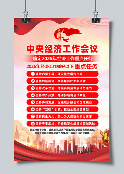 中央经济工作会议确定2026年经济八项重点任务海报
