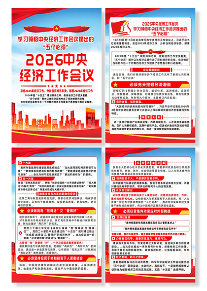 2026中央经济工作会议提出的五个必须宣传系列海报