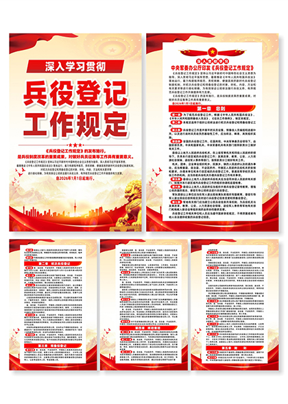 学习贯彻兵役登记工作规定宣传系列海报