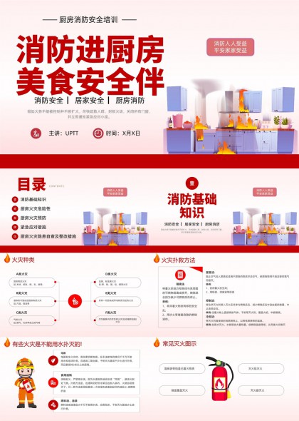 厨房消防安全培训课件PPT模板