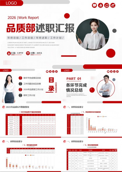 品质部年度述职汇报数据分析图表PPT模板